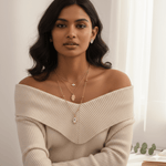 Load image into Gallery viewer, Golden Hamsa Hand Layered Necklace Set